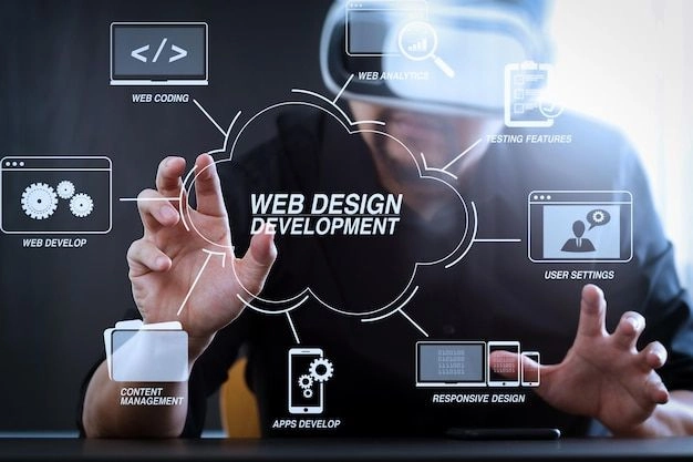 web Development image digital marketing expert in calicut